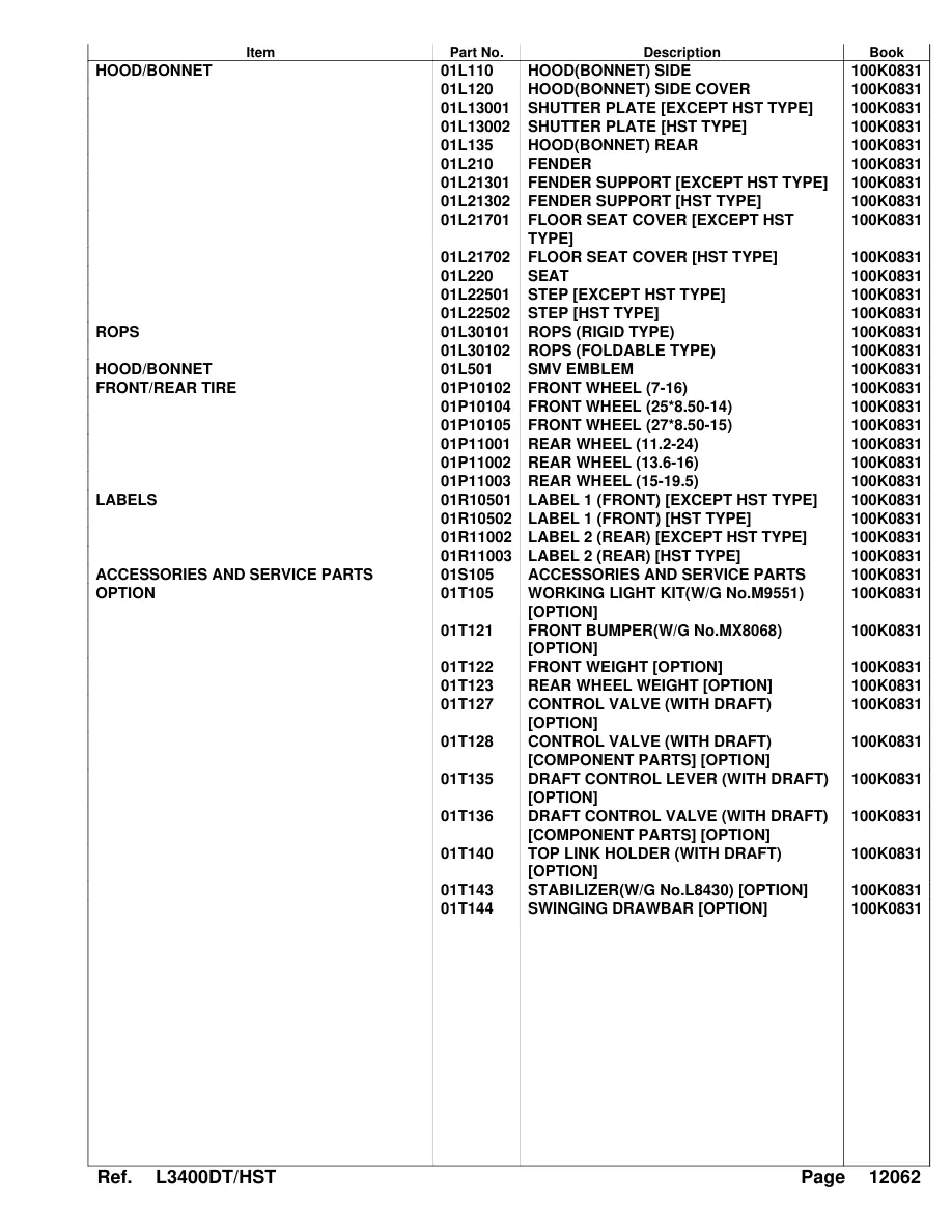 Kubota L3400DT L3400HST Tractor Parts Manual preview page 6