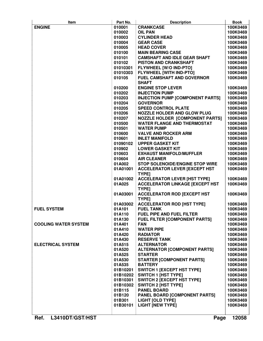 Kubota L3410HST Tractor Service & Repair Manual preview page 3
