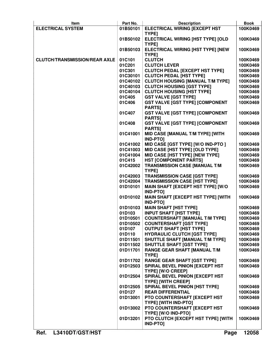 Kubota L3410HST Tractor Service & Repair Manual preview page 4