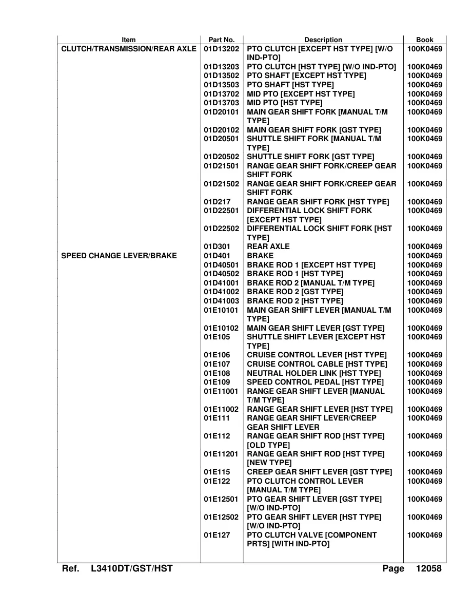 Kubota L3410HST Tractor Service & Repair Manual preview page 5