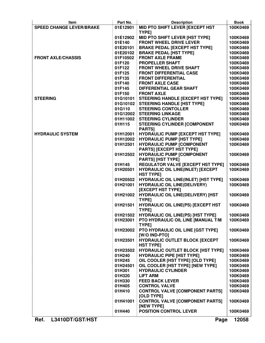 Kubota L3410HST Tractor Service & Repair Manual preview page 6