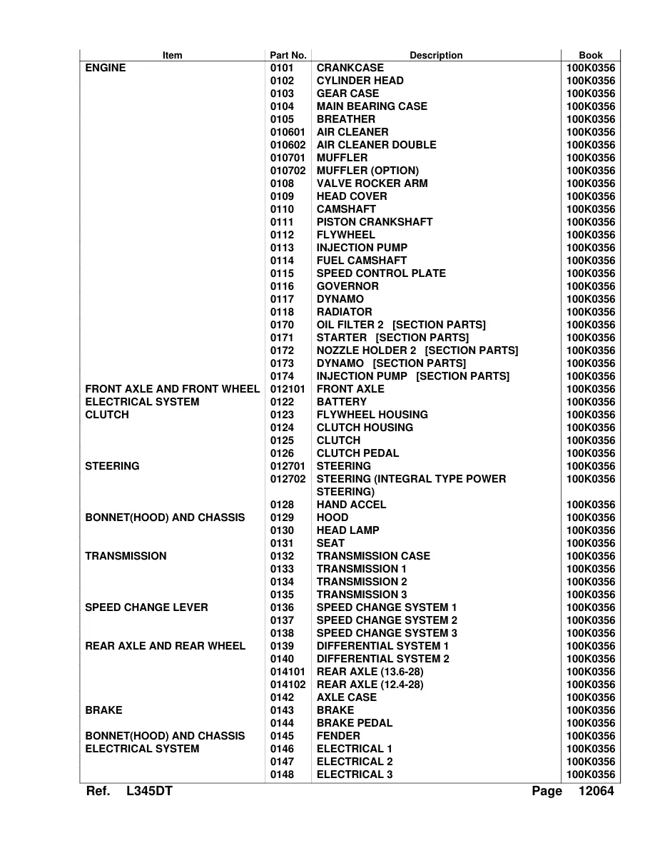 Kubota L345 Tractor Parts Manual preview page 3