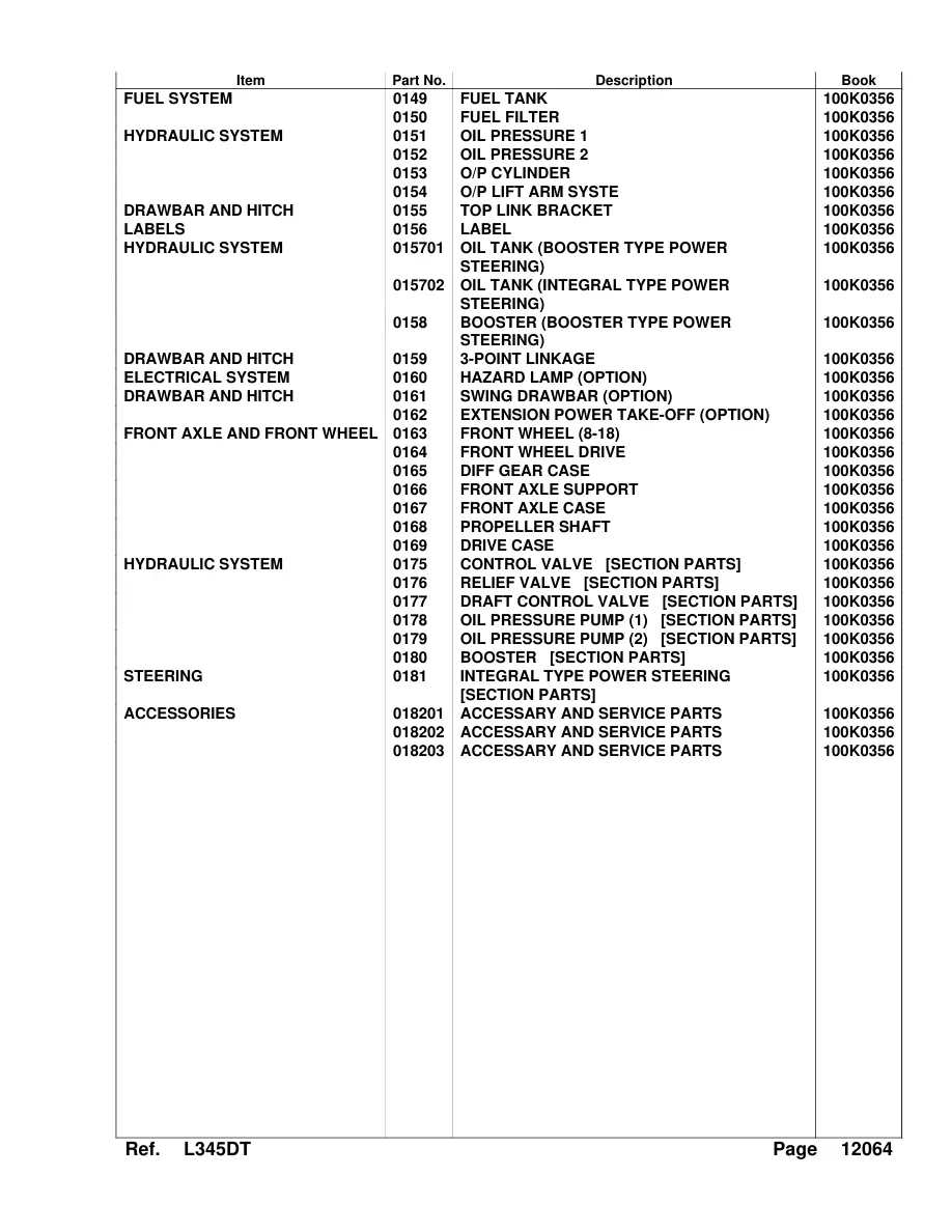 Kubota L345 Tractor Parts Manual preview page 4