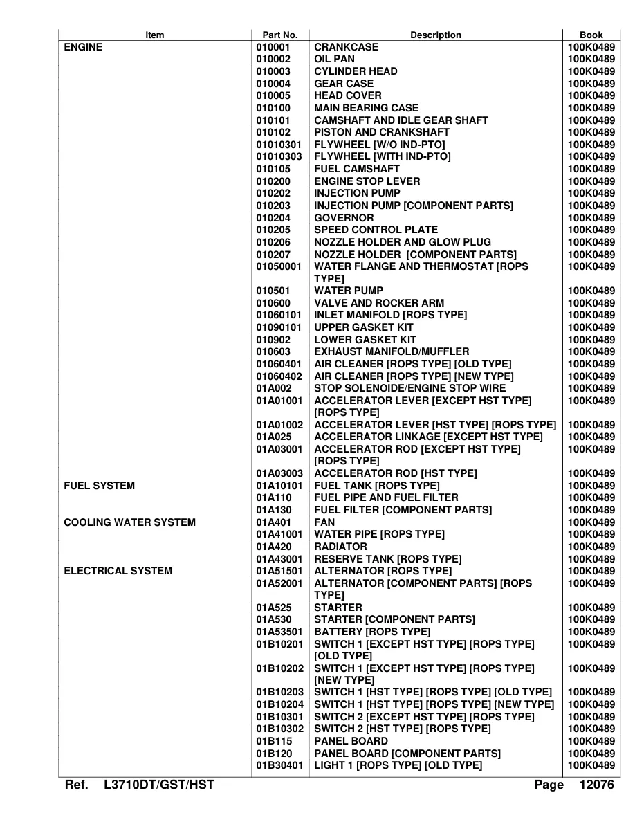 Kubota L3710 DT GST HST Tractor Parts Manual preview page 3