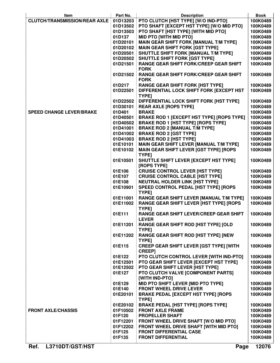 Kubota L3710 DT GST HST Tractor Parts Manual preview page 5