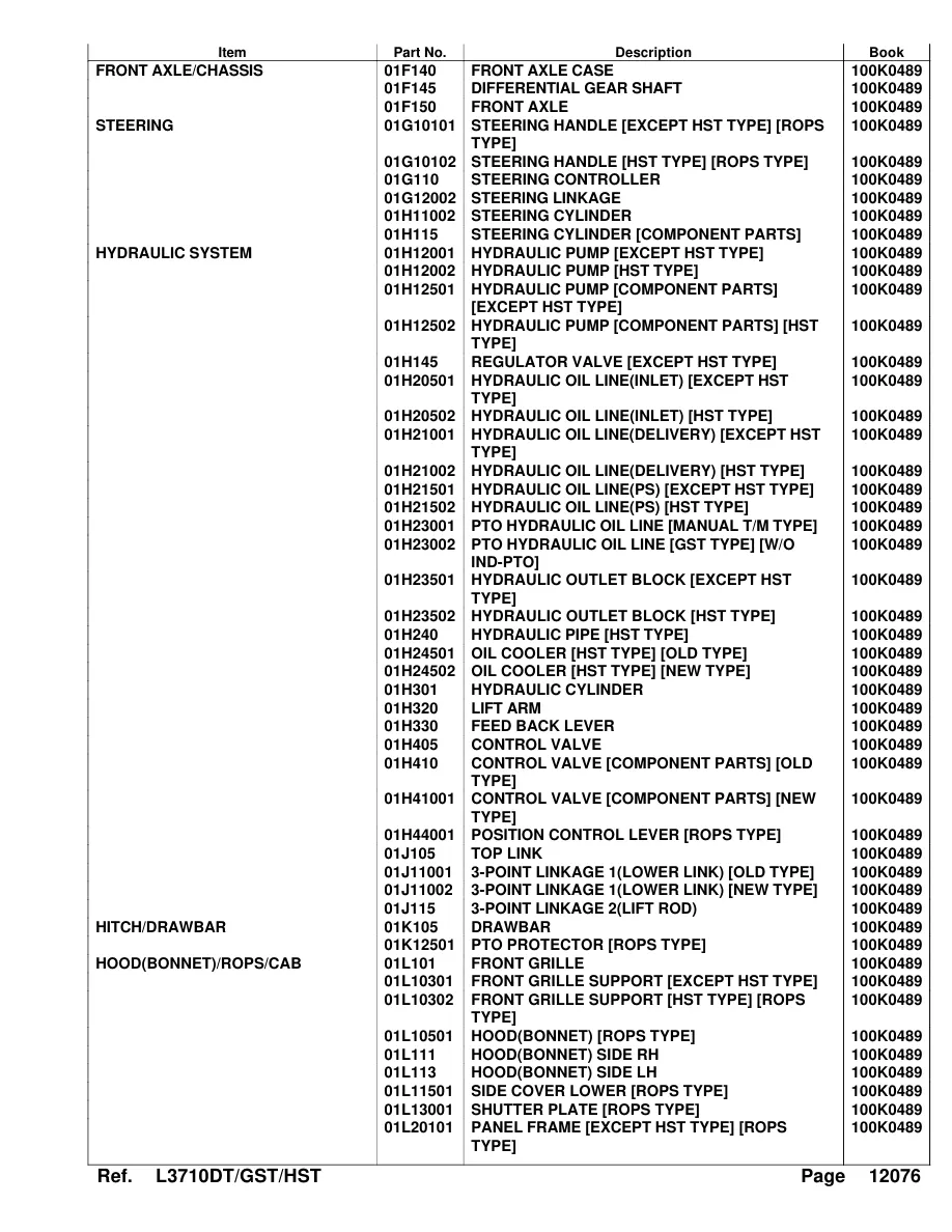 Kubota L3710 DT GST HST Tractor Parts Manual preview page 6
