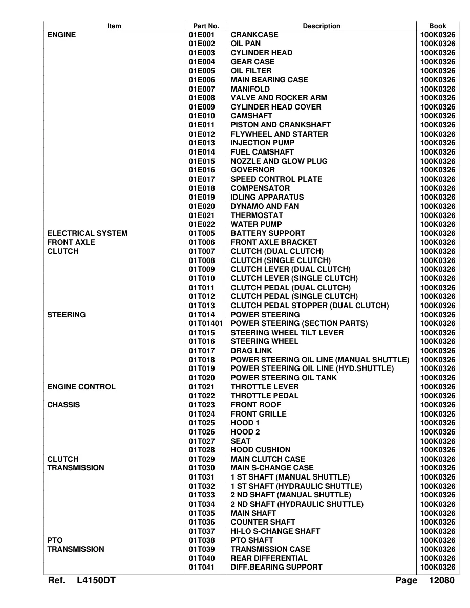 Kubota L4150 Tractor Parts Manual preview page 3