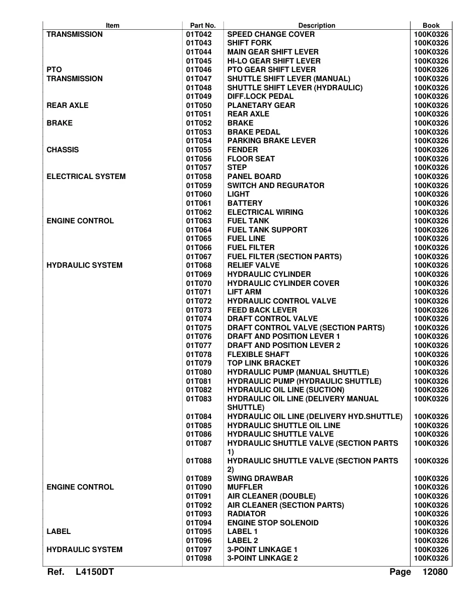 Kubota L4150 Tractor Parts Manual preview page 4