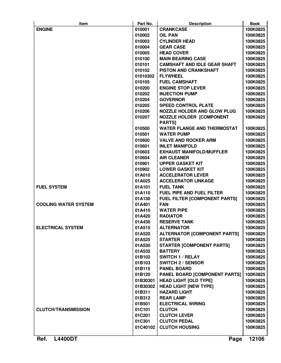 Kubota L4400 Tractor Operator's Manual preview page 3