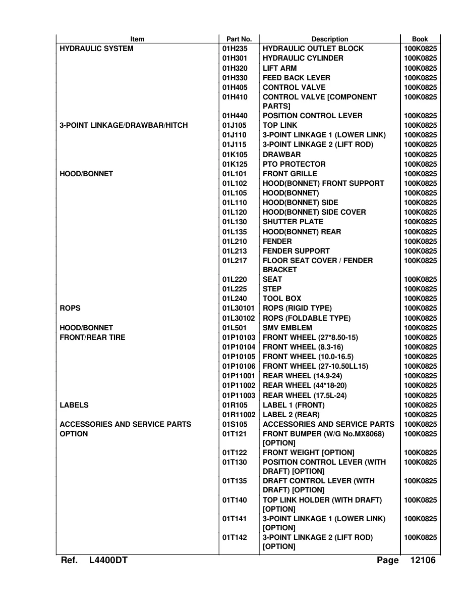 Kubota L4400 Tractor Operator's Manual preview page 5