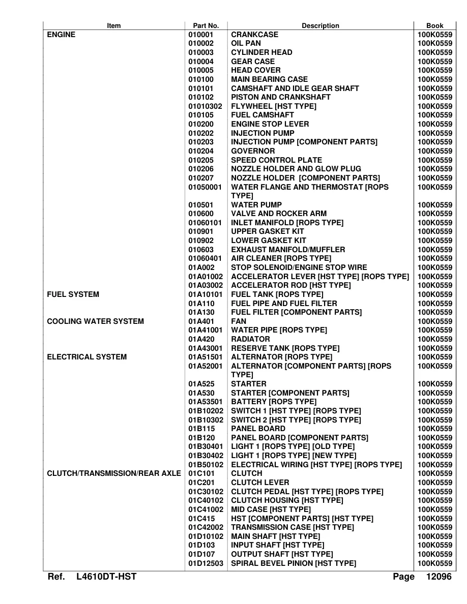 Kubota L4610DT-HST Tractor Parts Manual preview page 3
