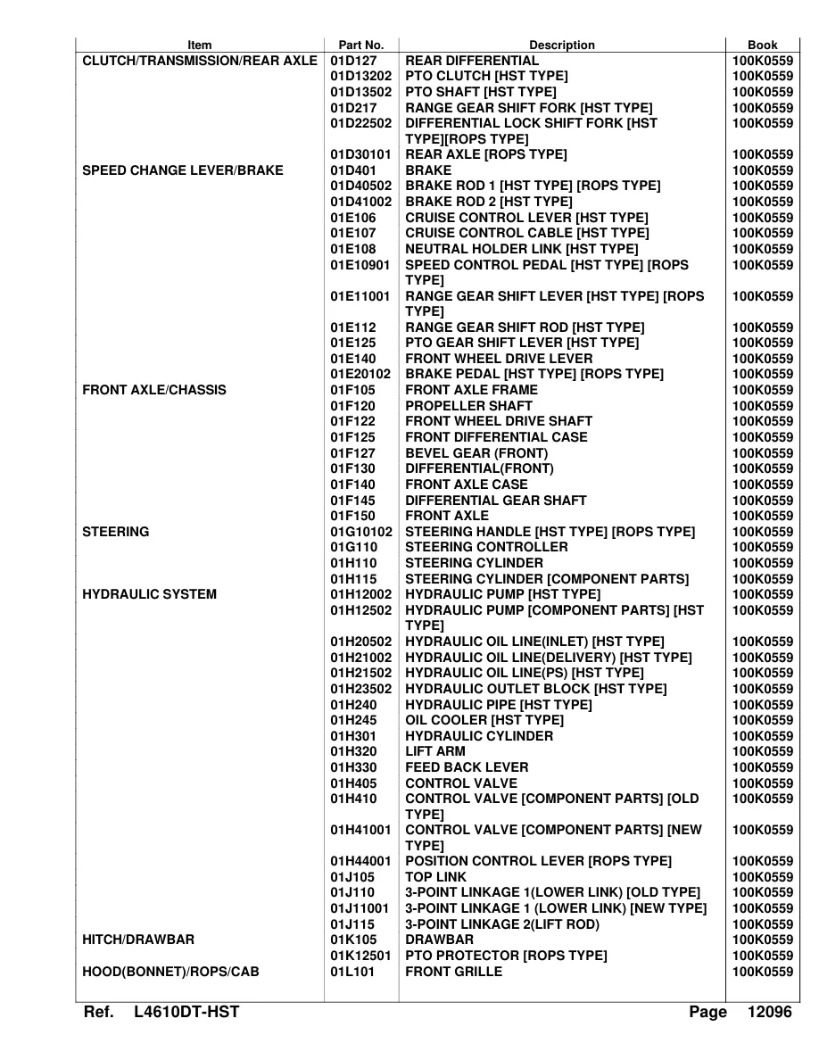 Kubota L4610DT-HST Tractor Parts Manual preview page 4