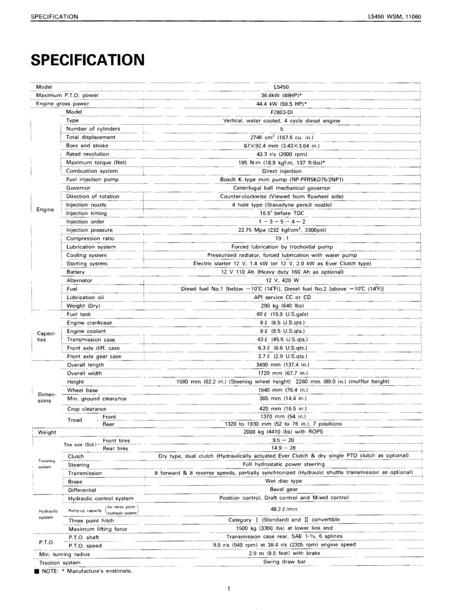 Kubota L5450 Front End Loader Tractor Service & Repair Manual preview page 1