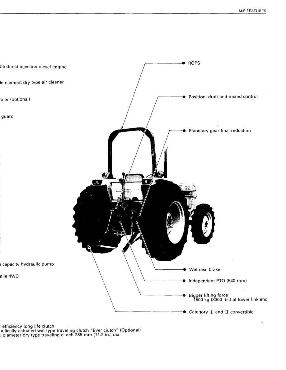 Kubota L5450 Front End Loader Tractor Service & Repair Manual preview page 5