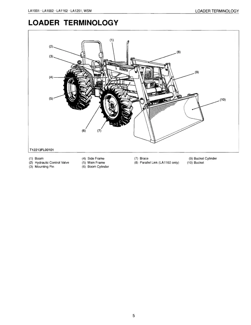 Kubota LA1001 LA1002 LA1162 LA1251 Front END Loader Service & Repair Manual preview page 5
