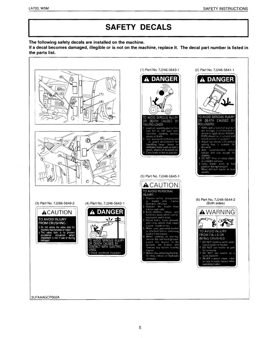 Kubota LA703 Front END Loader Service & Repair Manual preview page 5