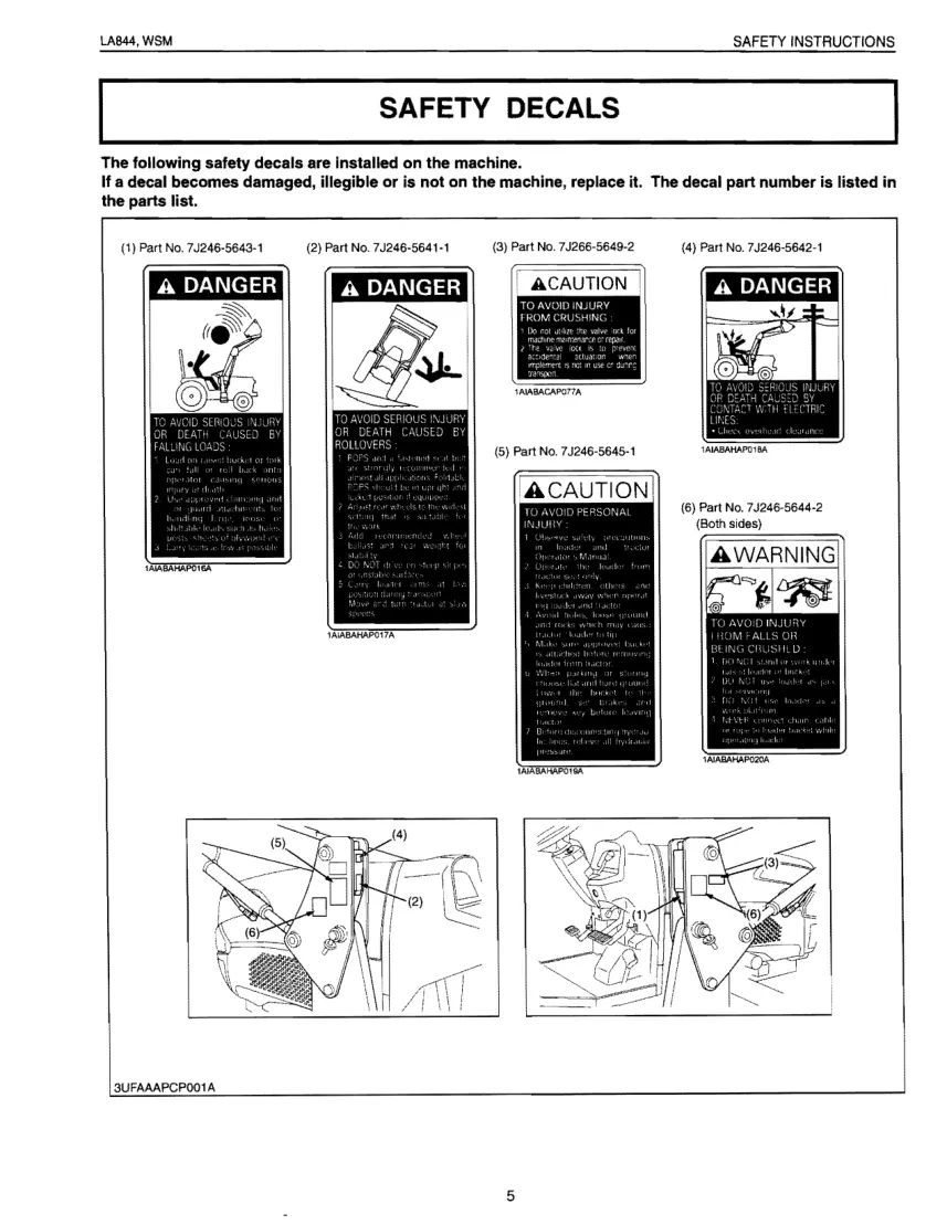 Kubota LA844 Front End Loader Service & Repair Manual preview page 5