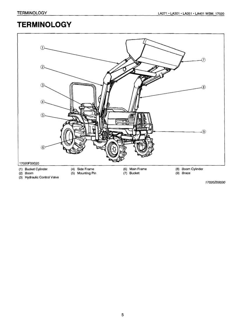 Kubota Loader LA271 LA301 LA351 LA401 Service & Repair Manual preview page 5