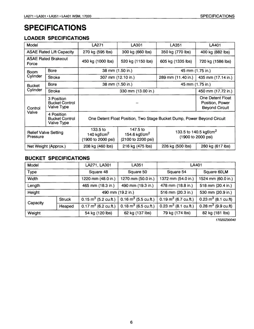 Kubota Loader LA271 LA301 LA351 LA401 Service & Repair Manual preview page 6