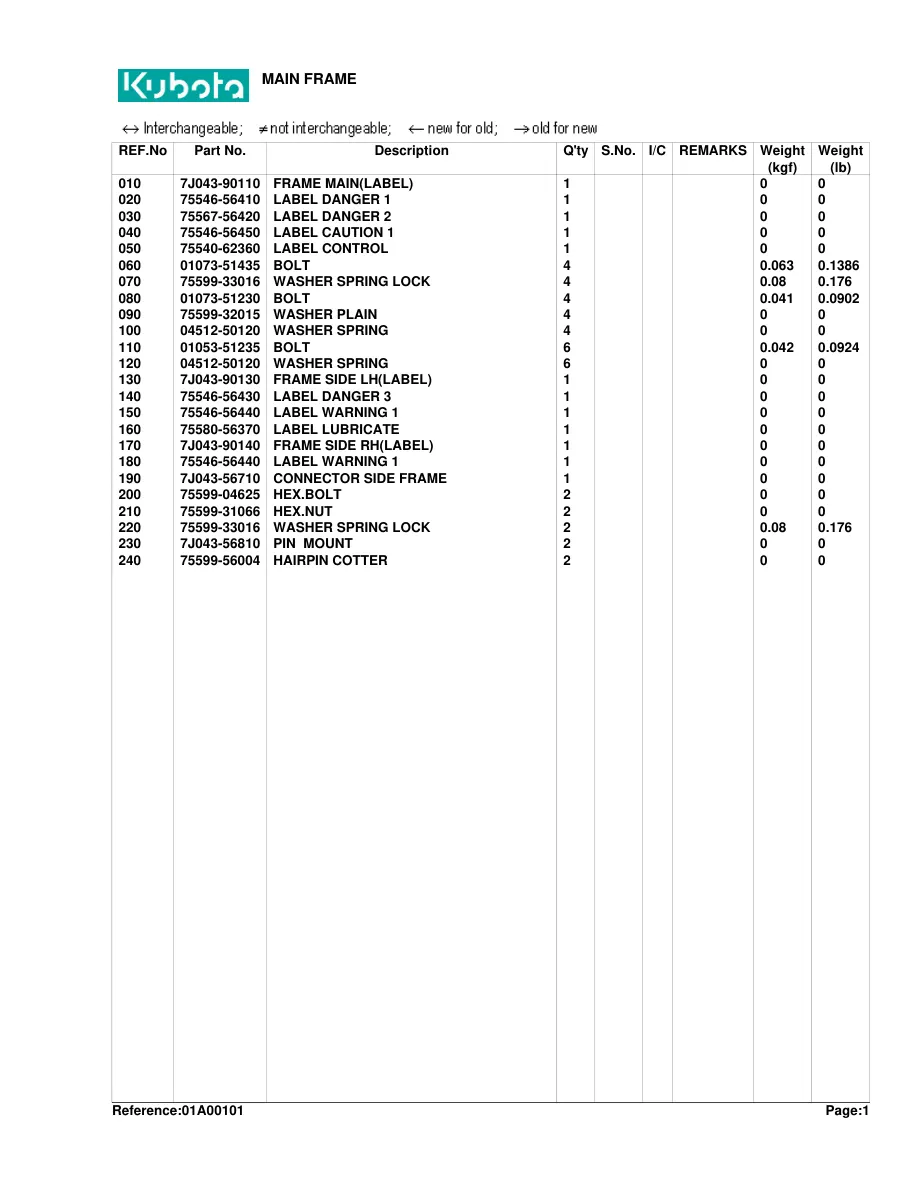 Kubota Loader LA272 LA 272 Parts Manual preview page 5