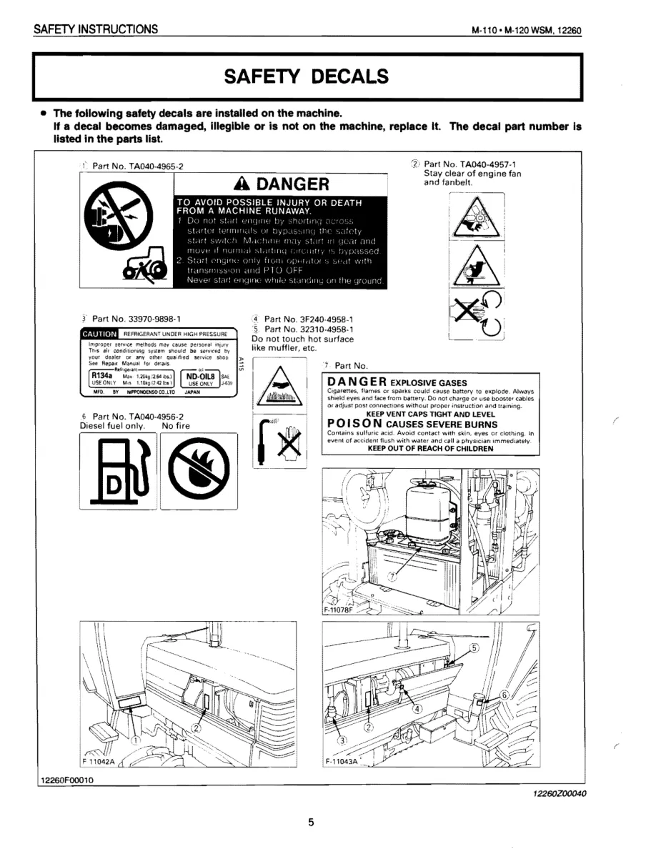 Kubota M110 M120 Tractor Service & Repair Manual preview page 5