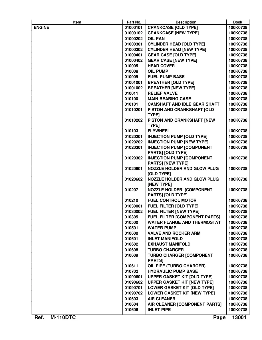Kubota M110DTC Tractor Parts Manual preview page 3