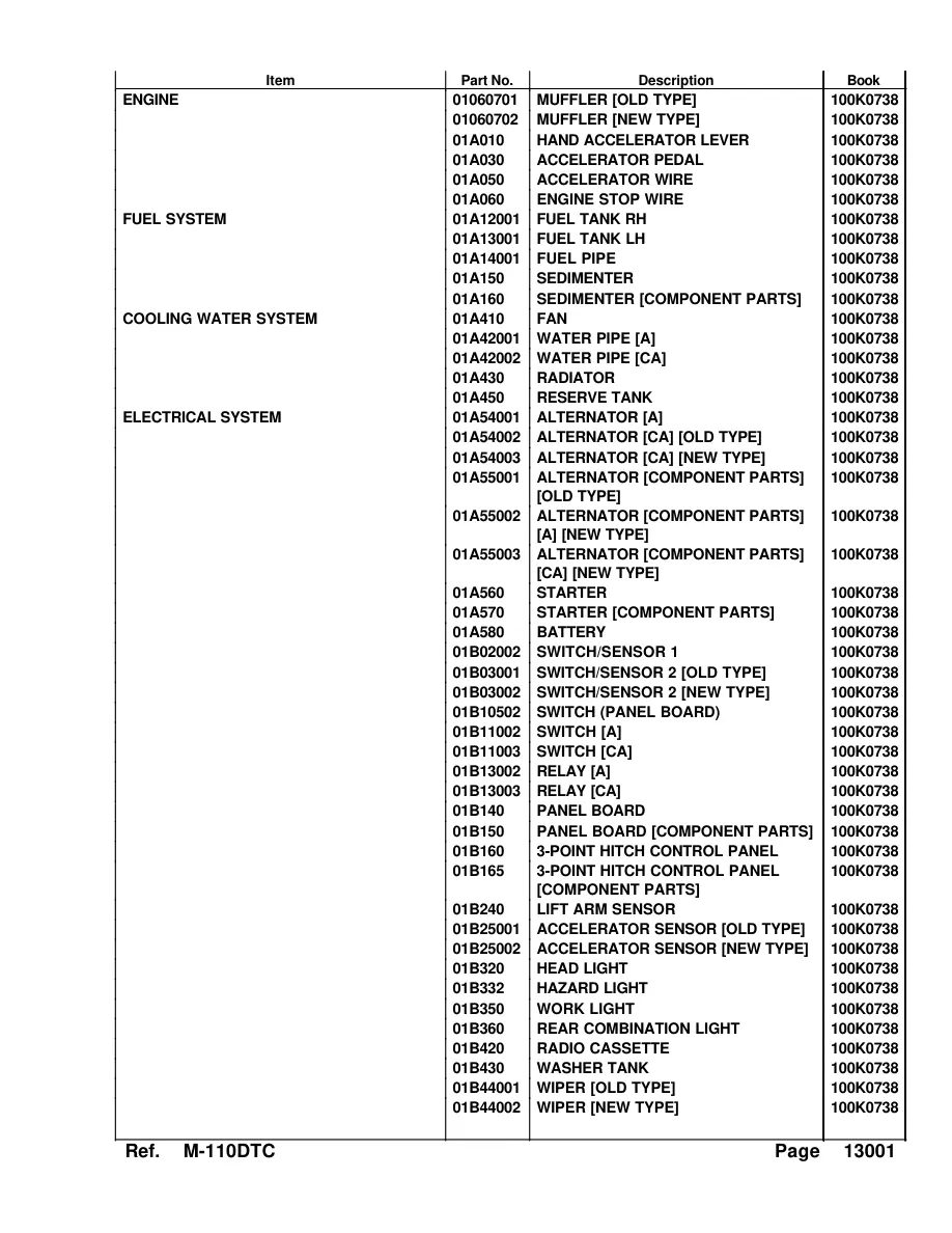 Kubota M110DTC Tractor Parts Manual preview page 4