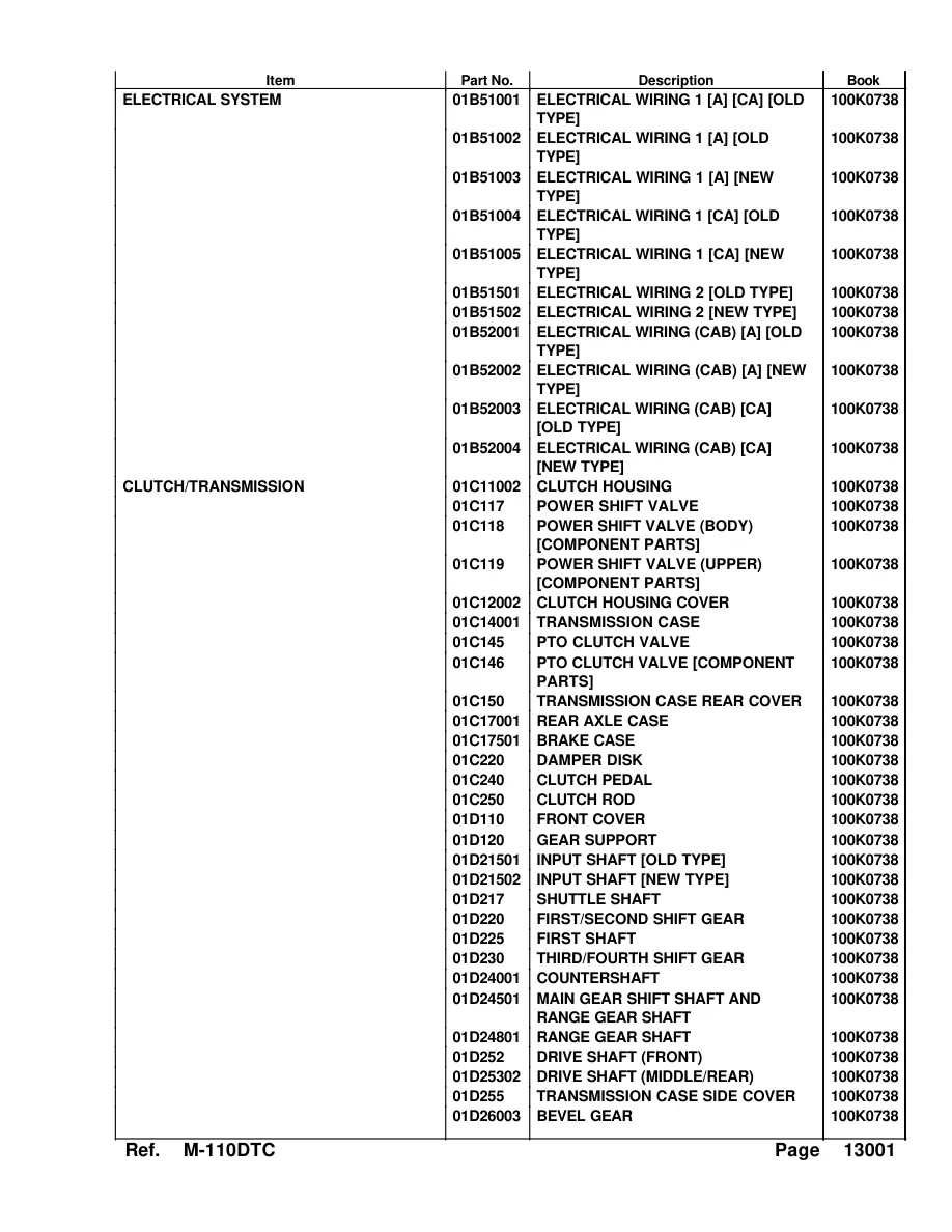 Kubota M110DTC Tractor Parts Manual preview page 5