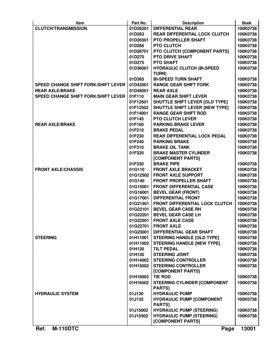 Kubota M110DTC Tractor Parts Manual preview page 6