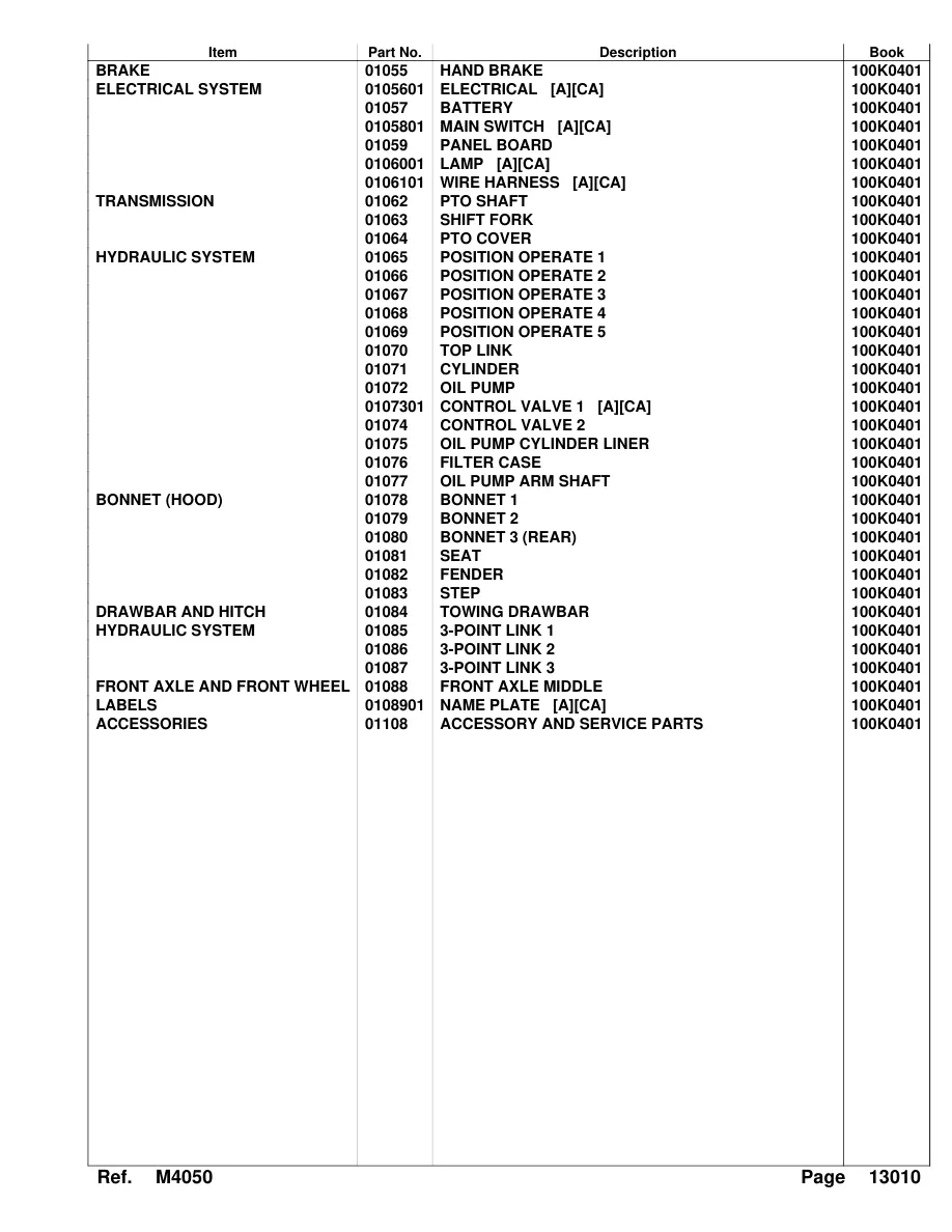 Kubota M4050 Tractor Parts Manual preview page 4