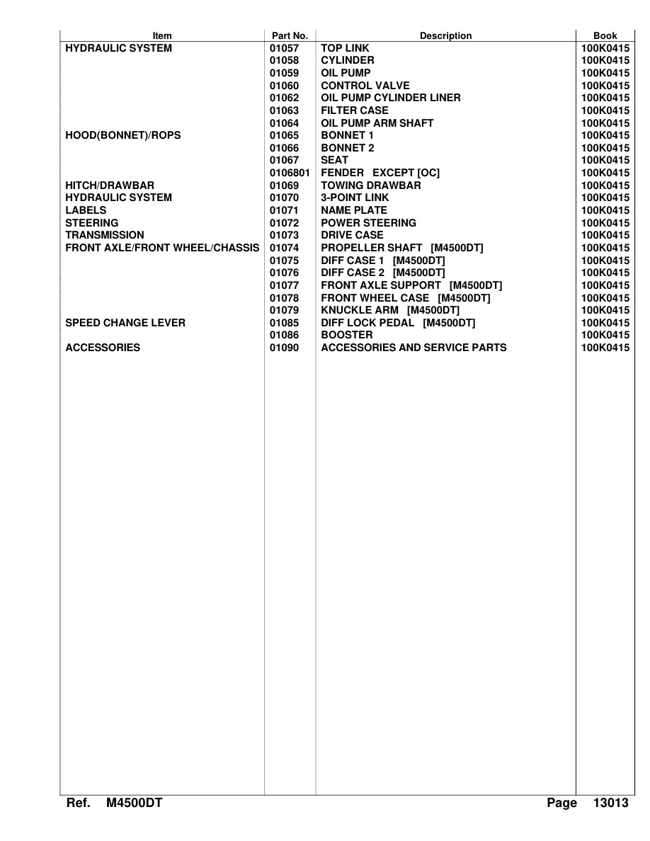 Kubota M4500DT Tractor Parts Manual preview page 4