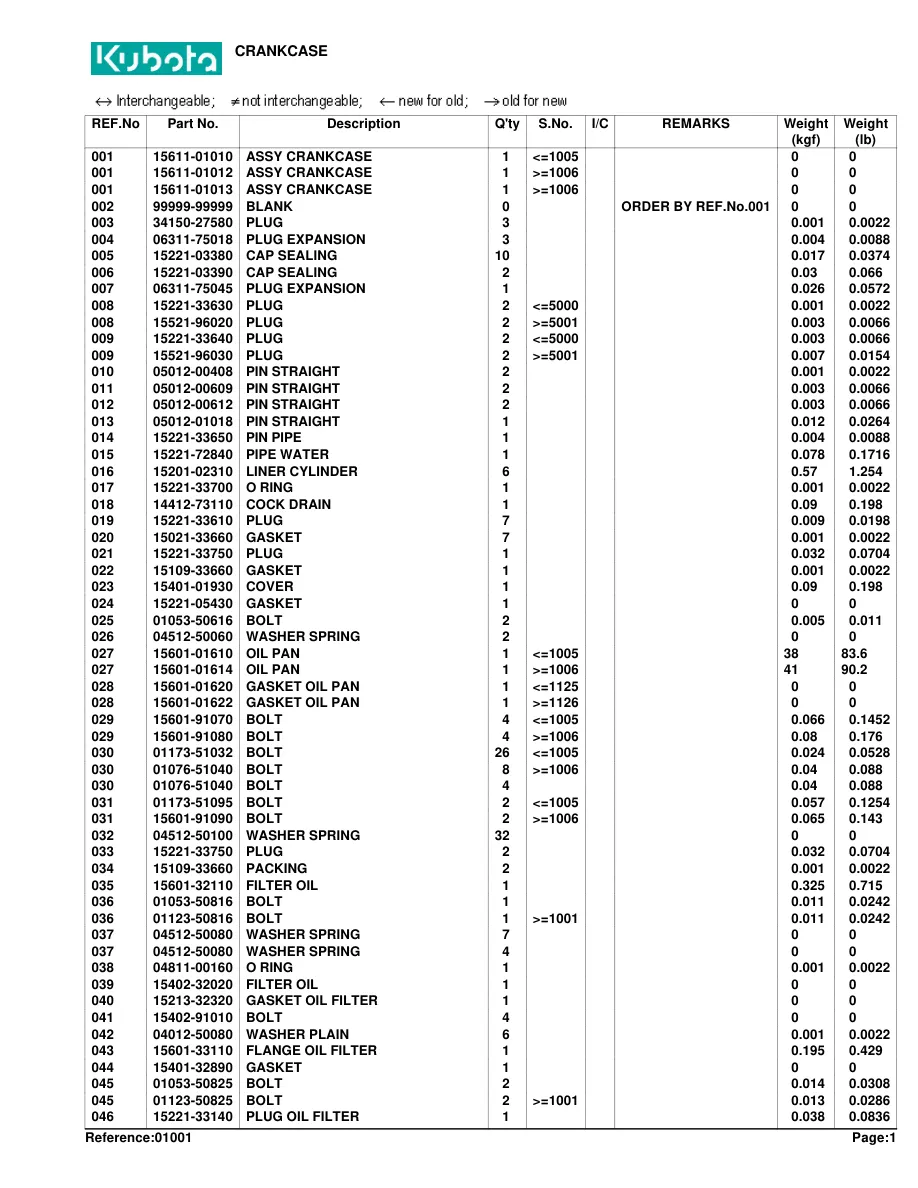 Kubota M4500DT Tractor Parts Manual preview page 6