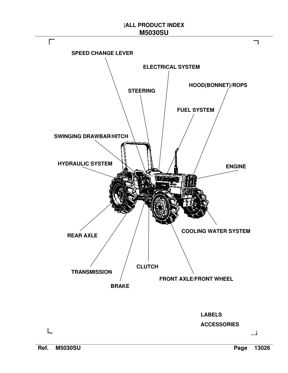 Kubota M5030SU Tractor Parts Manual preview page 2