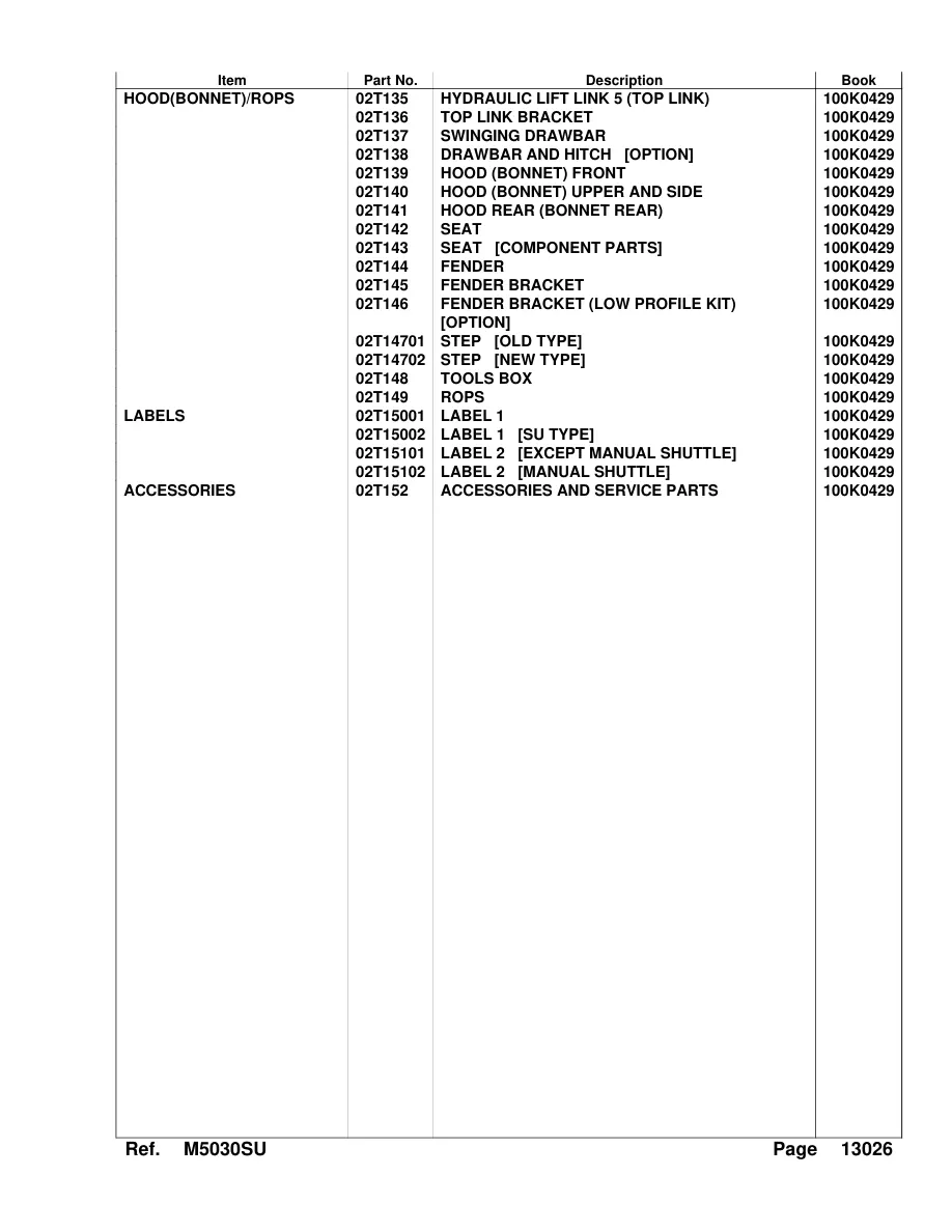Kubota M5030SU Tractor Parts Manual preview page 6