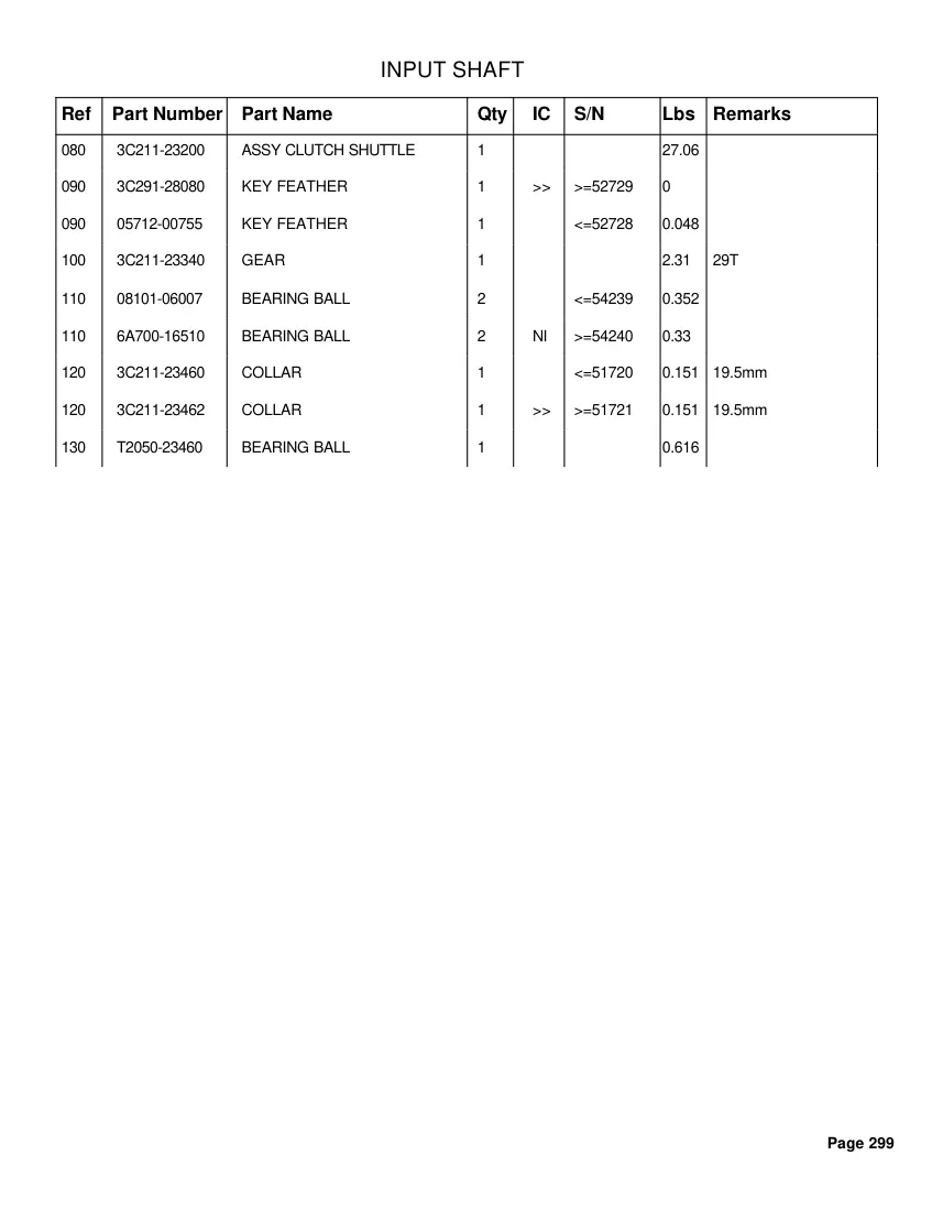 Kubota M5040-M6040-M7040 Tractor Service & Repair Manual preview page 1