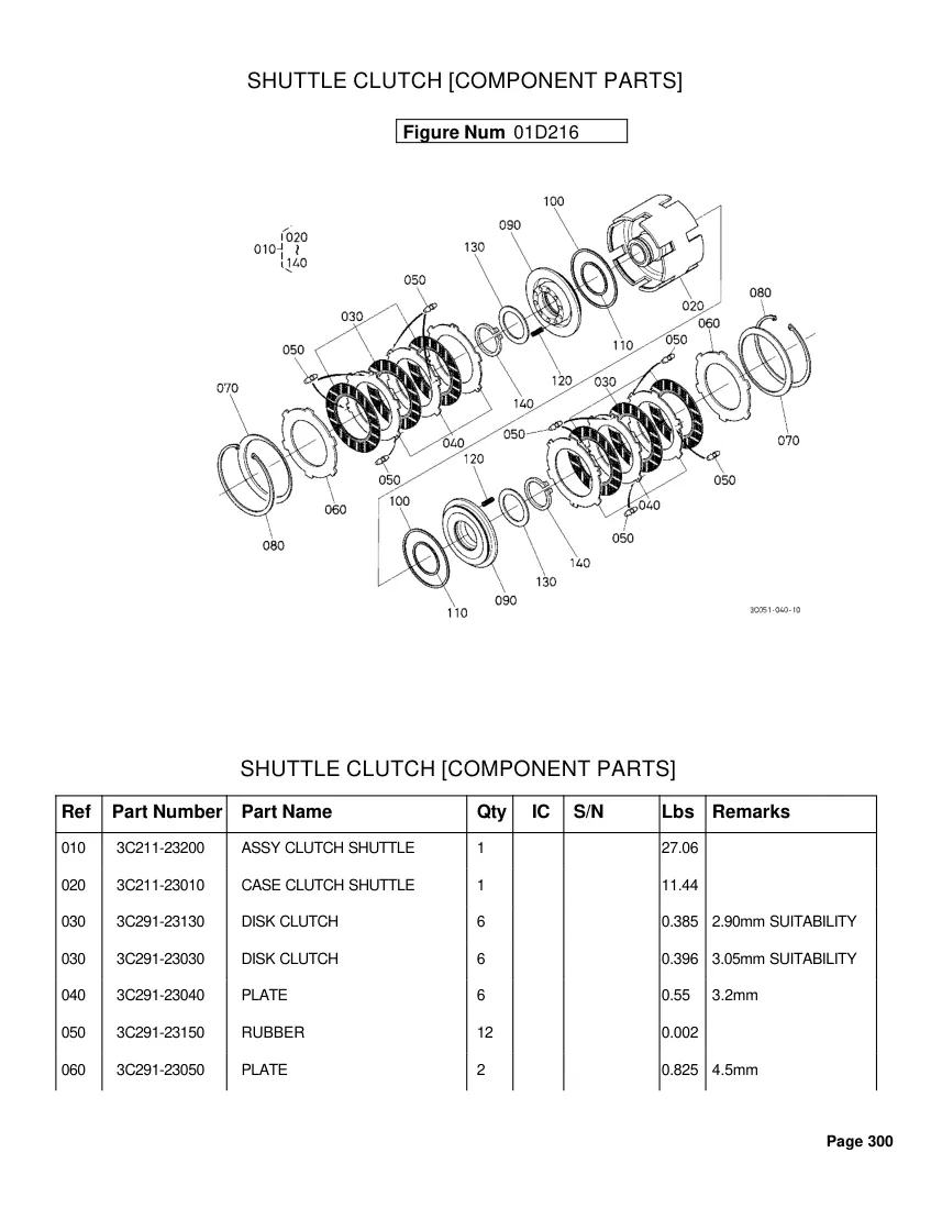 Kubota M5040-M6040-M7040 Tractor Service & Repair Manual preview page 2
