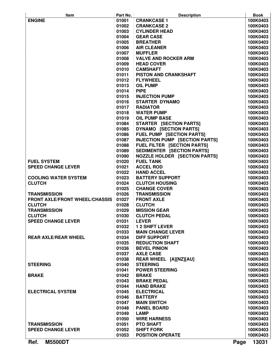 Kubota m5500 DT Tractor Parts Manual preview page 3