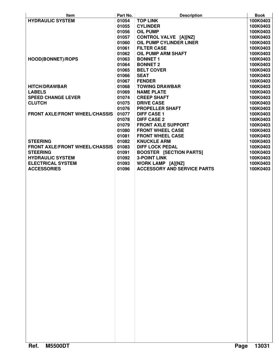Kubota m5500 DT Tractor Parts Manual preview page 4