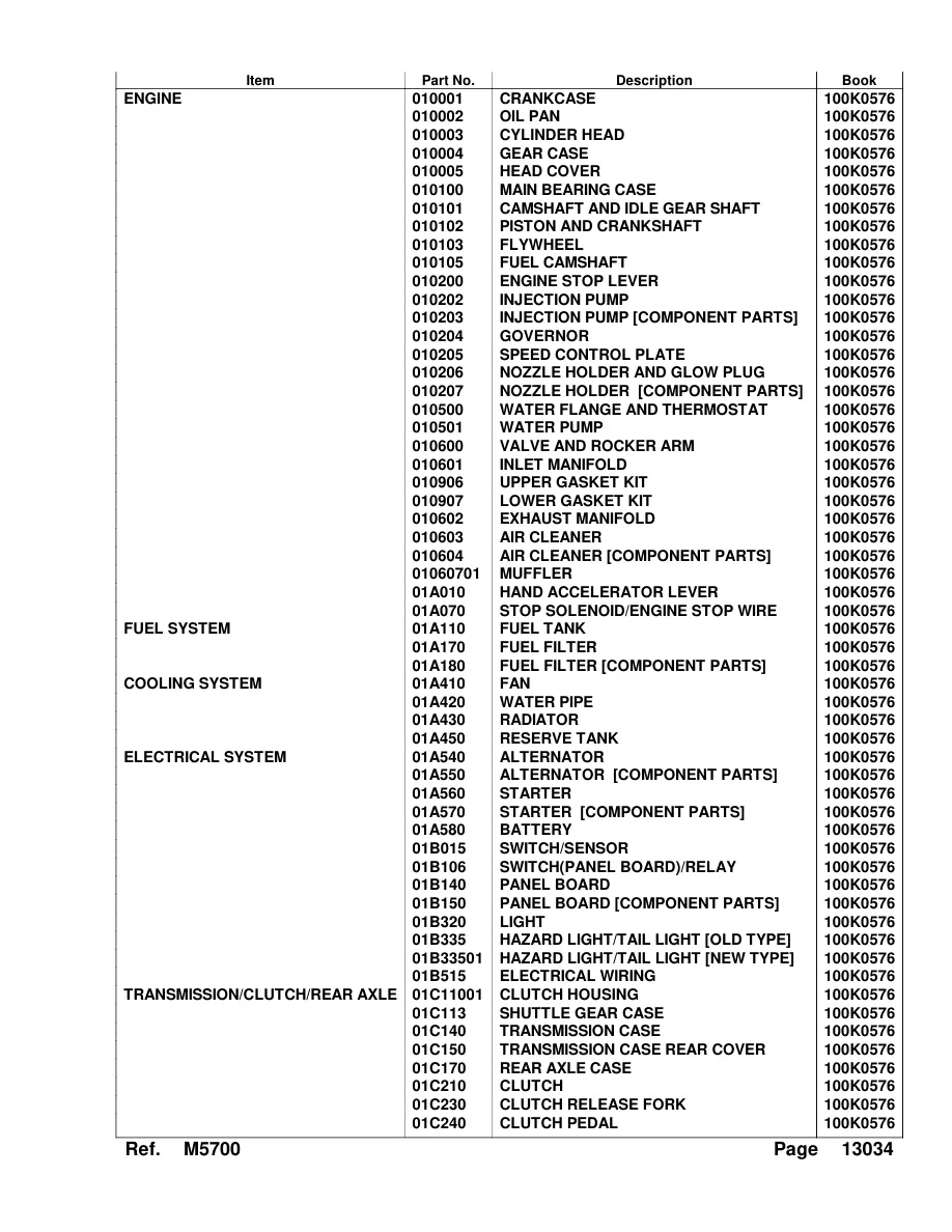 Kubota M5700 Tractor Parts Manual preview page 3