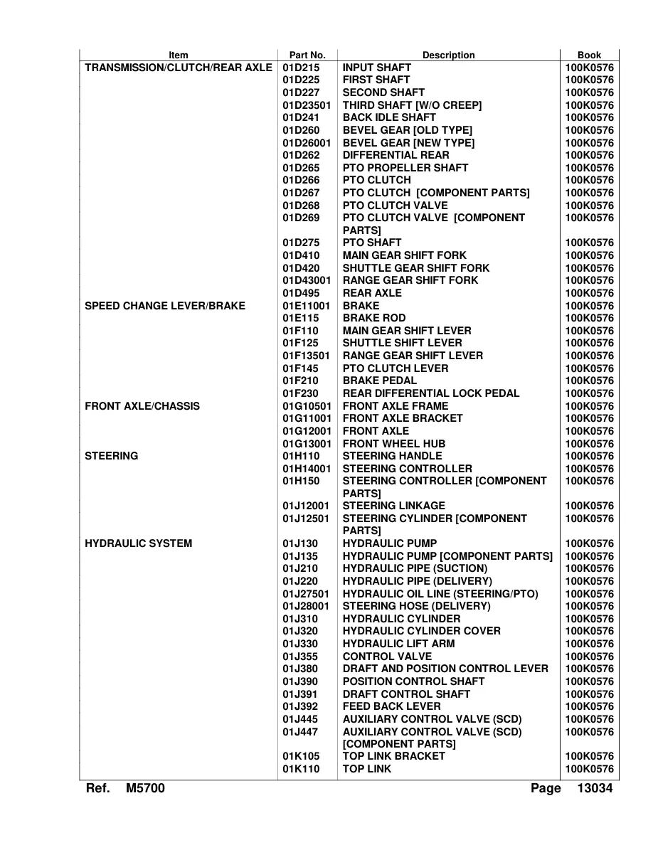 Kubota M5700 Tractor Parts Manual preview page 4