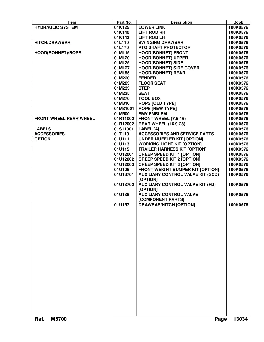 Kubota M5700 Tractor Parts Manual preview page 5