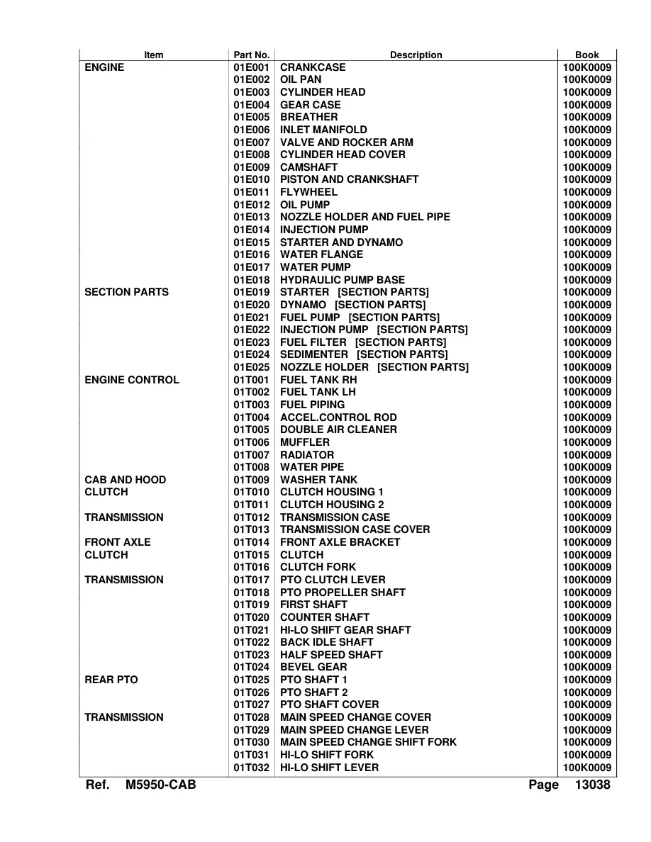 Kubota M5950 CAB Tractor Parts Manual preview page 3