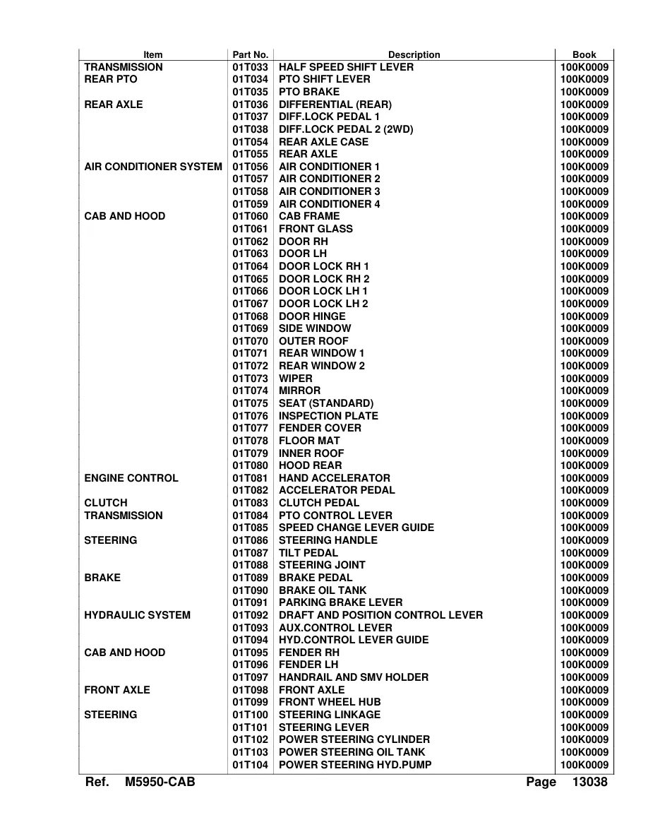 Kubota M5950 CAB Tractor Parts Manual preview page 4