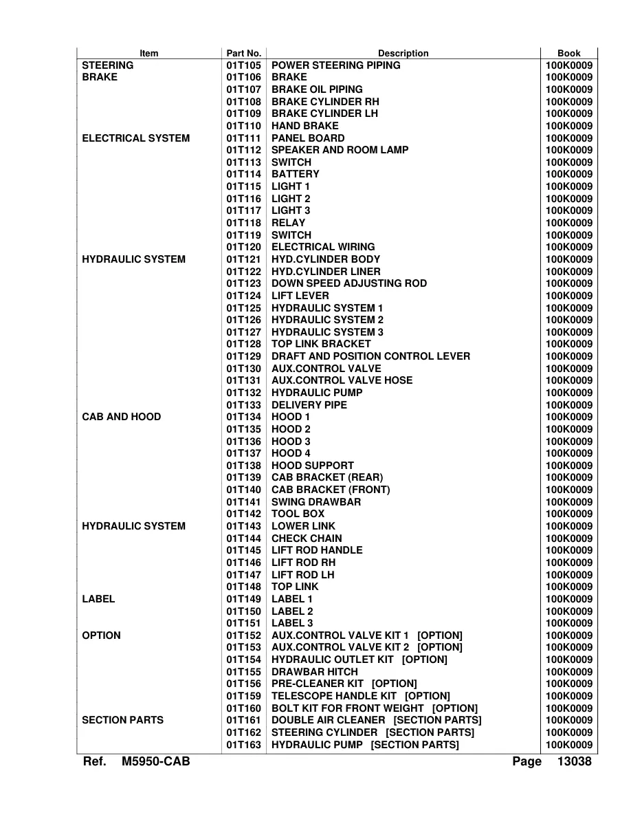 Kubota M5950 CAB Tractor Parts Manual preview page 5