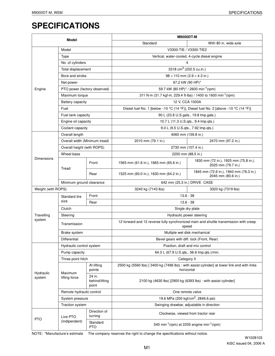 Kubota M6800 M8200 M9000 Tractor Service & Repair Manual Set preview page 4