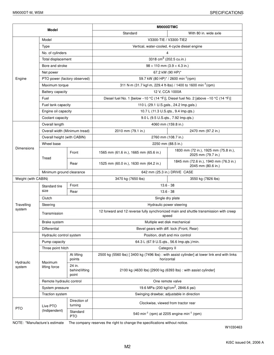 Kubota M6800 M8200 M9000 Tractor Service & Repair Manual Set preview page 5