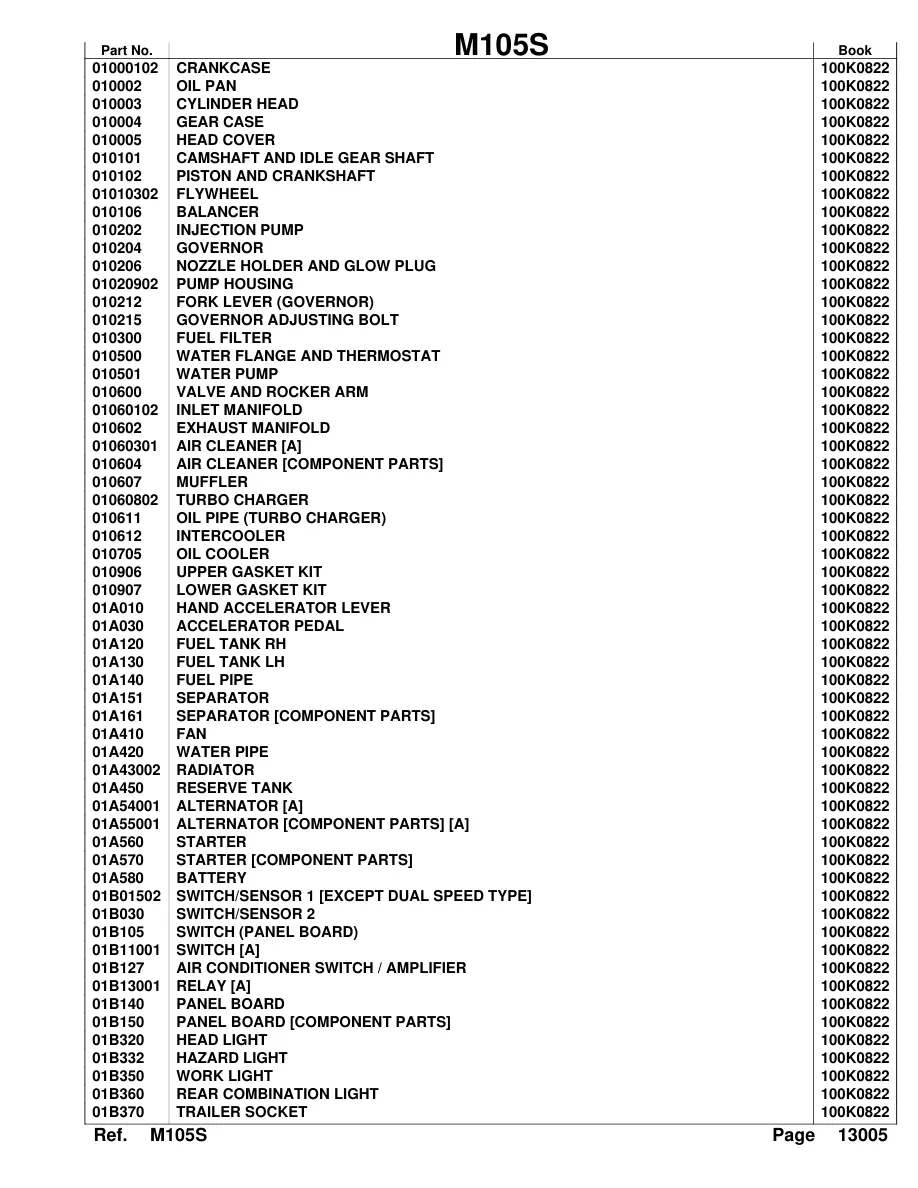 Kubota M95S M105S Tractor Service & Repair Manual preview page 2