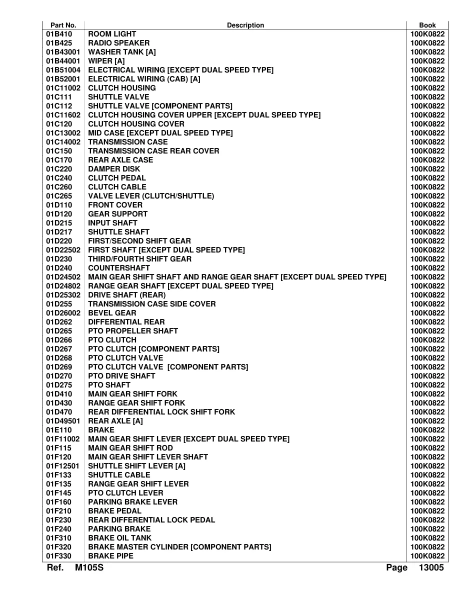 Kubota M95S M105S Tractor Service & Repair Manual preview page 3
