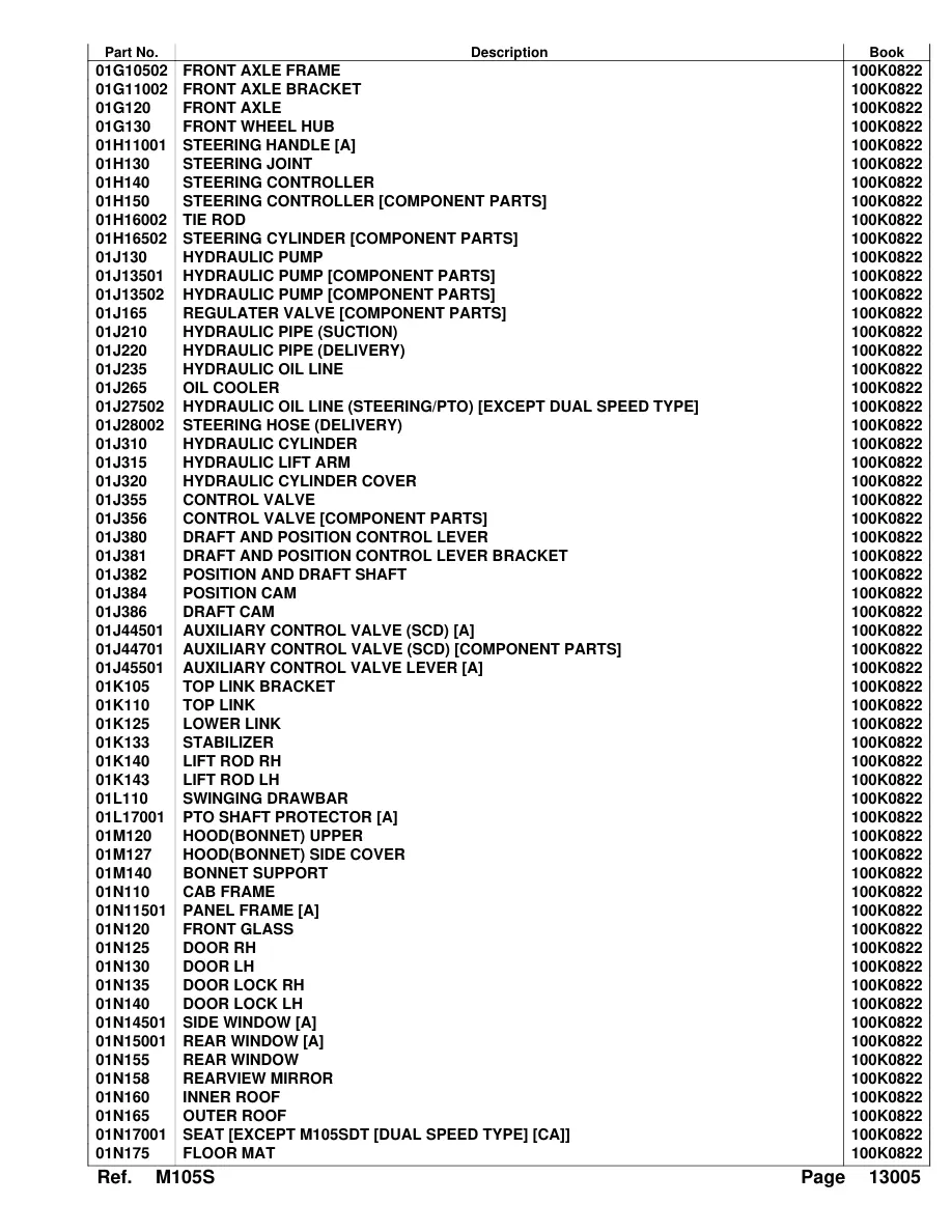 Kubota M95S M105S Tractor Service & Repair Manual preview page 4