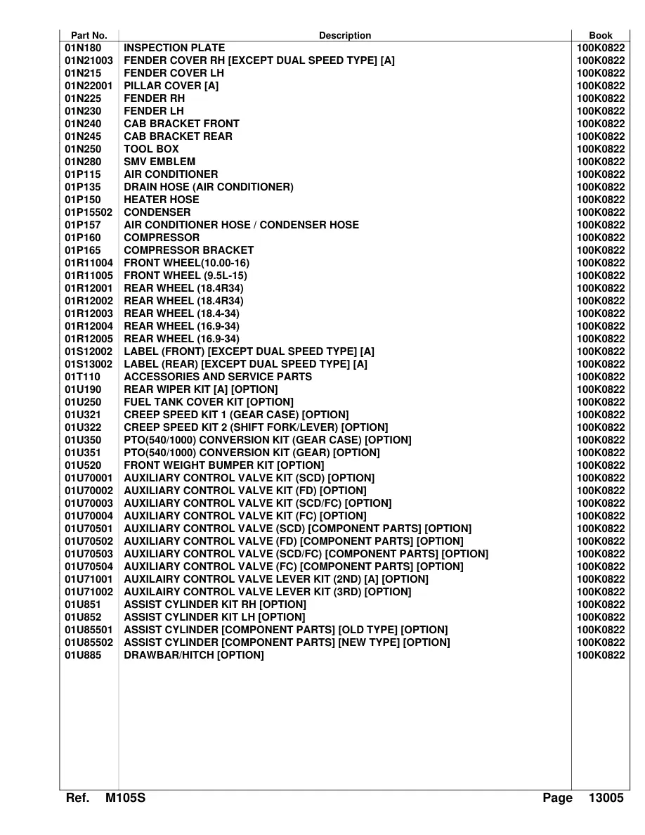 Kubota M95S M105S Tractor Service & Repair Manual preview page 5